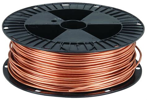 can i have bare copper ground in a metal box|grounding wire for metal box.